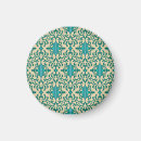Recherche de mode et couture magnets Motif