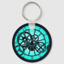 Recherche de gothic victorian Fantasy