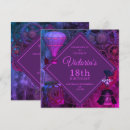 Suche nach industrial einladungen Rustikal