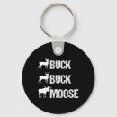 Suche nach moose schlüsselanhänger Gegner