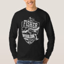 Recherche de fisher tshirts C'est