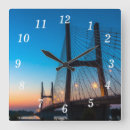 Recherche de suspendu horloges Architecture