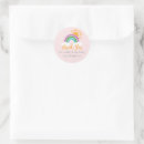 Suche nach duschen über aufkleber Regenbogen