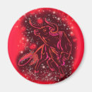 Recherche de courrier magnets Rouge