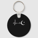 Suche nach islamic schlüsselanhänger Religion