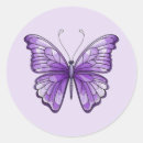 Recherche de wings autocollants Papillon