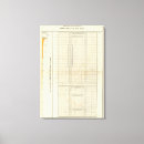 Suche nach finanzen poster Drei