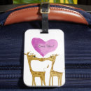Recherche de adorable accessoires voyage Safari