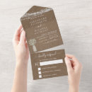 Recherche de souffle invitations Respiration du bébé