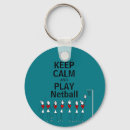 Recherche de conceptions de sports porteclés Boule