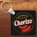 Suche nach wurst schlüsselanhänger Grillen