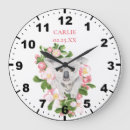 Recherche de koala chambre enfant horloges Cute
