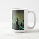 Recherche de scorpions tasses Astrologie