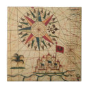 Recherche de diagramme carreaux Cru