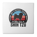 Suche nach shih tzu fliesen Wolf
