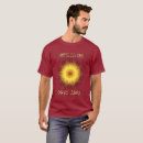 Recherche de cartes par emplacement tshirts Texas