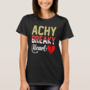 Recherche de douloureux tshirts Cassant