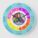 Suche nach rad des jahres Wiccan