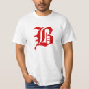 Recherche de indépendant tshirts Bande
