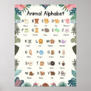 Suche nach acrylic poster Tiere