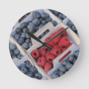 Suche nach rote himbeere kunst Himbeeren
