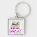 Recherche de bichon porteclés Chien