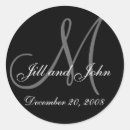 Suche nach vornamen aufkleber Monogramm