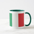 Recherche de miller tasses Café