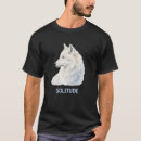 Recherche de loup solitaire vêtements Force