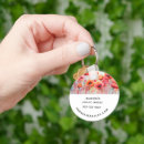 Suche nach pflaume schlüsselanhänger Mohn