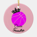 Recherche de basket ball ornements Sport