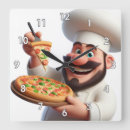 Suche nach typ wanduhren Zeit