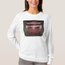 Recherche de récipient vêtements Pot