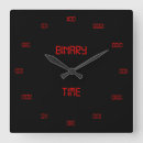 Recherche de pour le geeks horloges Binaire