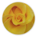 Recherche de fleurs boutons et poignées de porte Floraison