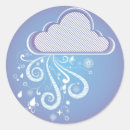 Suche nach regnerischer tag aufkleber Wetter