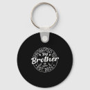 Recherche de brother accessoires 2026