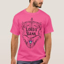 Recherche de bank tshirts Emplois