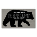 Recherche de dehors cartes visite Nature