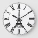 Recherche de parisien horloges France