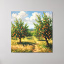 Suche nach obstbäume poster Landwirtschaft