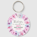 Suche nach einladen accessoires Für sie