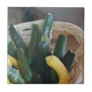 Suche nach gärten fliesen Für sie