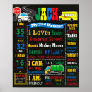 Suche nach lkw geburtstag poster Transport