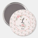 Recherche de jolis papillons magnets Aquarelle