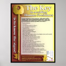 Recherche de psychologie poster Éducation