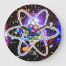 Recherche de galactique horloges Science