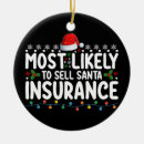 Suche nach verkäufer ornamente Weihnachten