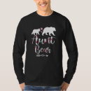 Recherche de ours vêtements Tenue