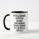 Recherche de agent tasses Militaire